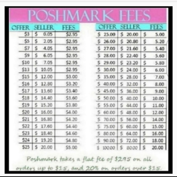 Disney Infinitiy Nemo & Dori Playset - Picture 6 of 6